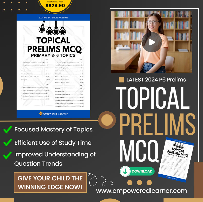 Topical MCQ